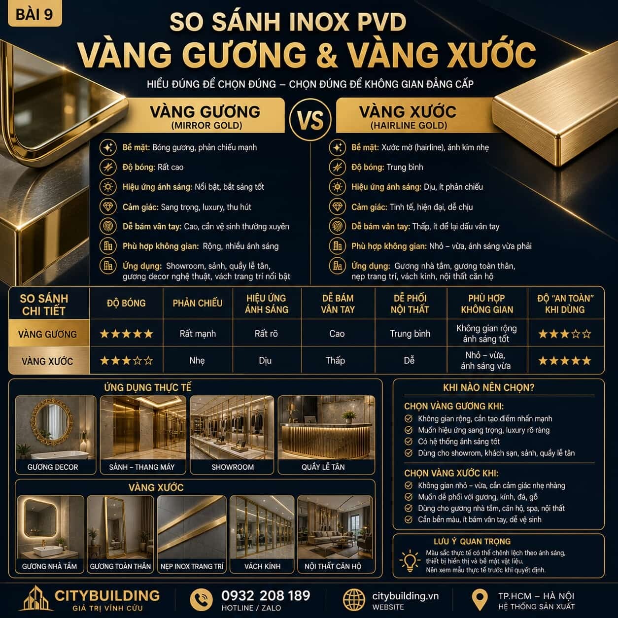 INOX PVD VÀNG GƯƠNG VÀ VÀNG XƯỚC KHÁC NHAU THẾ NÀO?
