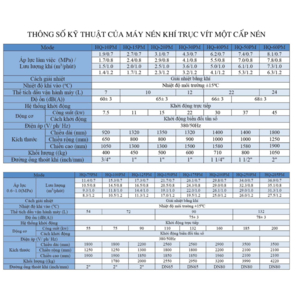 Máy nén khí HighQ - không dầu Iwata