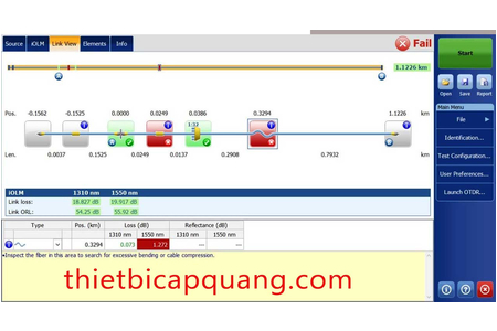 iOLM công nghệ đo kiểm OTDR chính xác cao