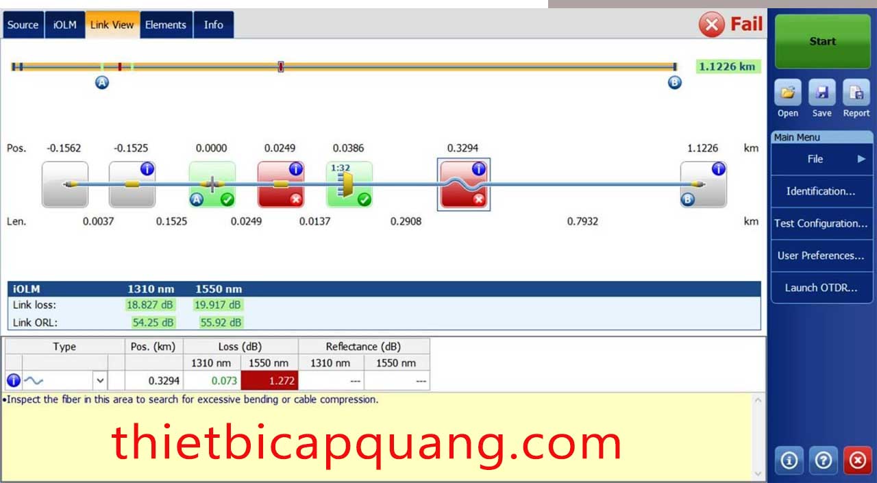 iOLM công nghệ đo kiểm OTDR tiên tiến nhất