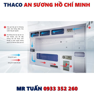 IVECO DAILY PLUS – MẪU XE MINI BUS CAO CẤP 16 - 19 CHỖ
