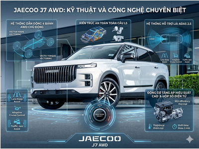 JAECOO J7 AWD 2026