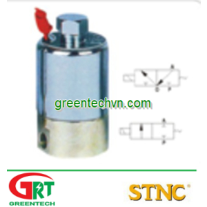 Q22XD-1.2L | Way QX Series Valve | Van dòng QX | STNC Vietnam