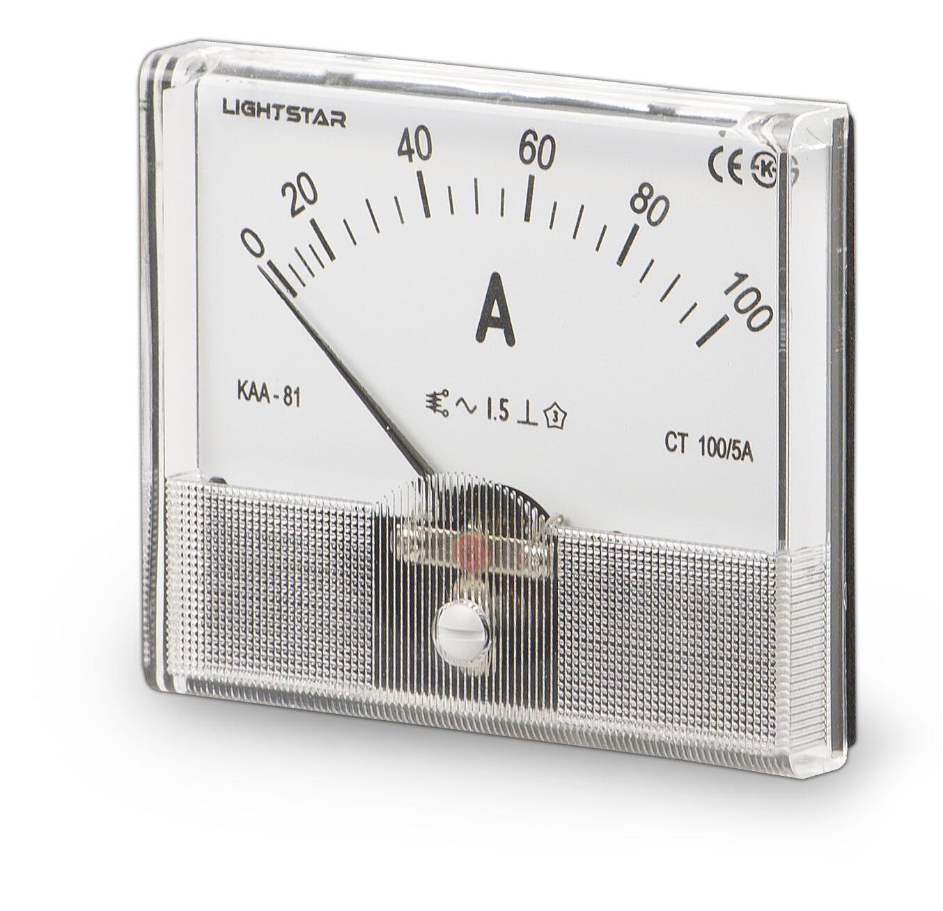 KAA-80-Đồng hồ Ampe AC