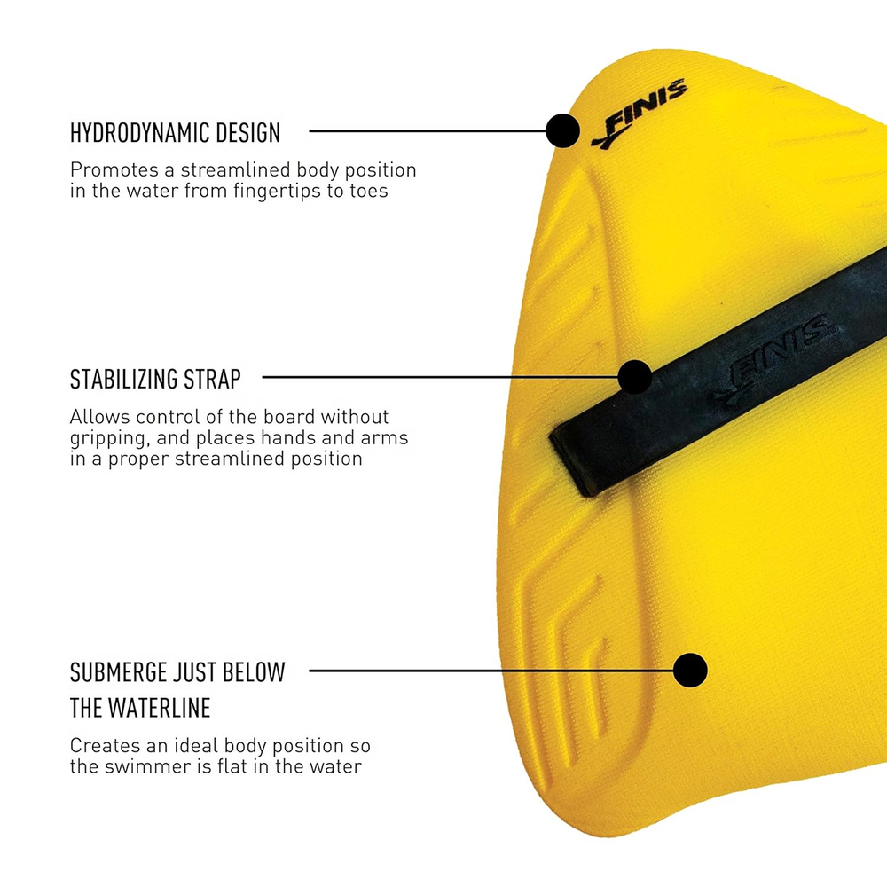FINIS ALIGNMENT KICKBOARD