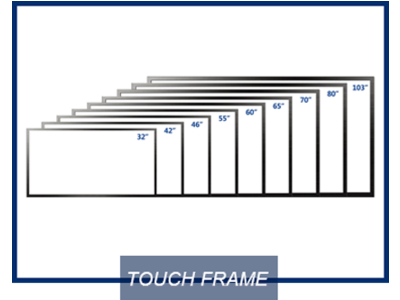 Khung Cảm Ứng Hồng Ngoại Iboard IB-IRTF-43