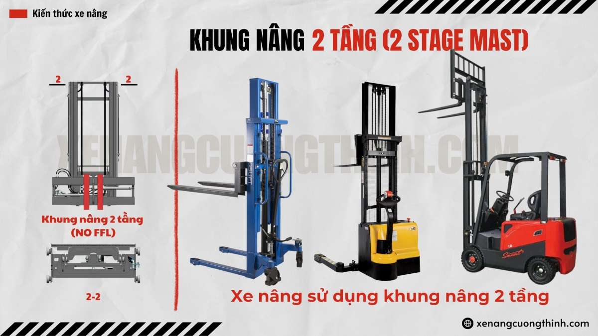 Khung nâng 2 tầng | Lựa chọn khung nâng cho xe nâng hàng
