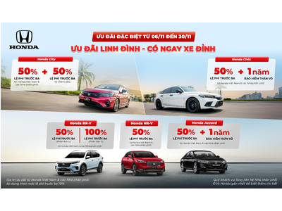 Ưu đãi linh đình - có ngay xe đỉnh | Chương trình khuyến mãi Honda 2025