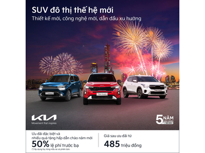 Kia chào xuân với nhiều chương trình ưu đãi cho khách hàng, giá bán dễ tiếp cận và đa dạng tùy chọn cá nhân hóa