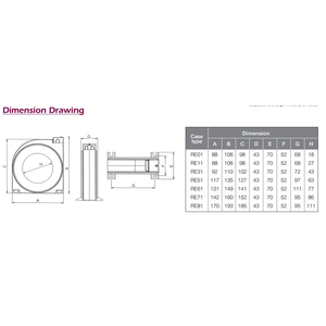 Biến Dòng Vỏ Đúc 300/5A
