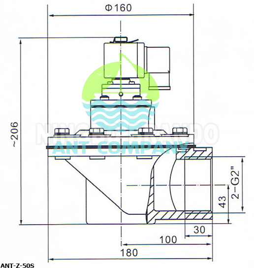 VAN RŨ BỤI ANT-Z-50S