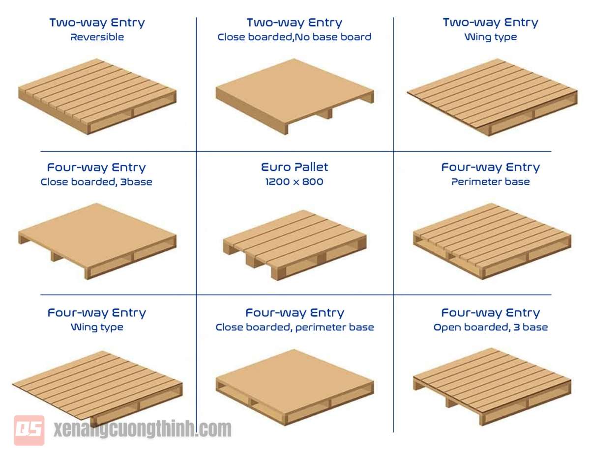 Kích thước pallet tiêu chuẩn