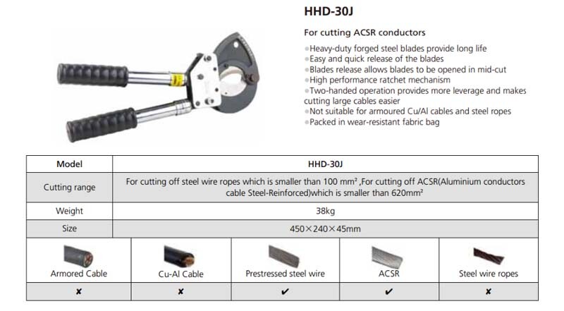 Kìm cắt cáp nhông HHD-30J - Thông số chi tiết 