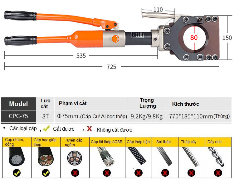 Thông số kỹ thuật va Kích thước: Kìm cắt cáp thủy lực TCT CPC-75