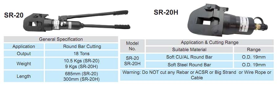 Kìm cắt cáp sắt thủy lực Opt SR-20, Đầu cắt sắt SR-20H - Thông số kỹ thuật
