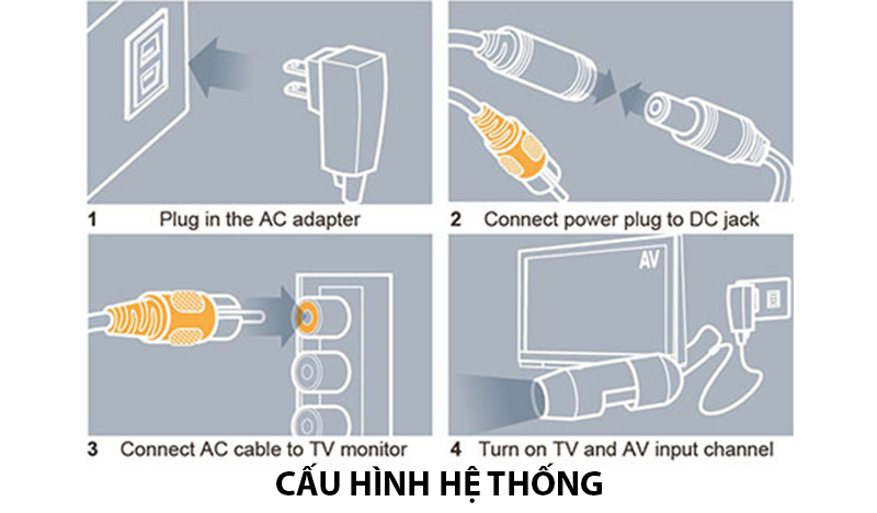 Kính hiển vi kỹ thuật số Dino-Lite AM5212T