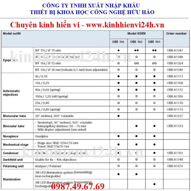 Kính hiển vi Kern OBE102