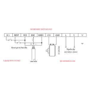 Bộ điều khiển lực căng KTC812 giá rẻ