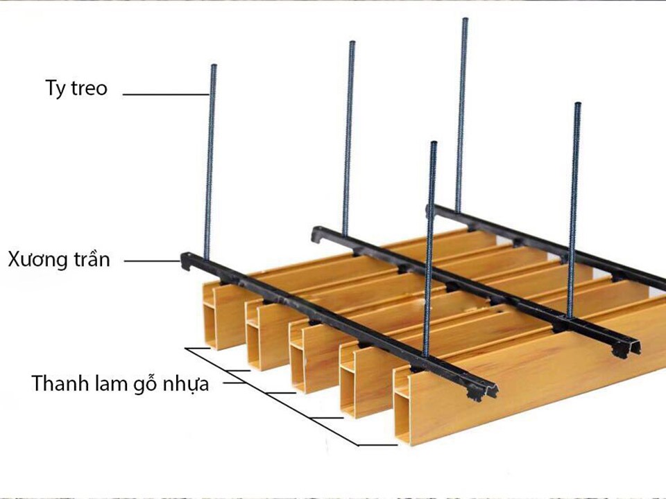 HT-LTT Lam nhựa thả trần