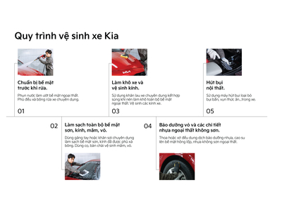 LÀM SẠCH VÀ BẢO DƯỠNG XE KIA CHUẨN HÃNG