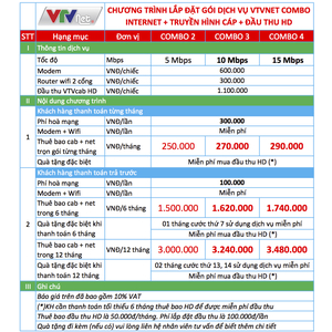 Lắp đặt truyền hình cáp Việt Nam chào hè 2016