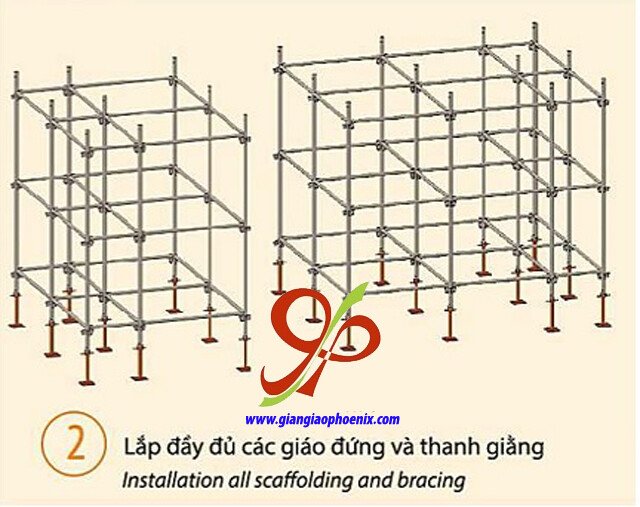lắp dựng giàn giáo nêm 