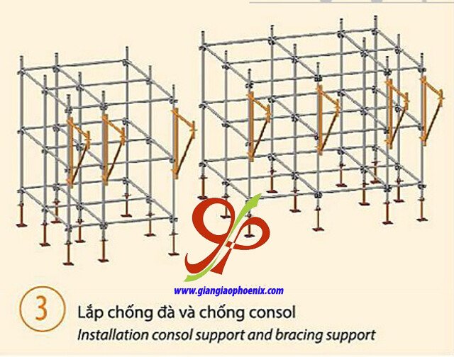 lắp đặt hệ giàn giáo nêm 