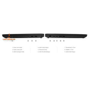 Lenovo ThinkPad L16 Gen 1 21L3S0EV00 (gồm Intel core Ultra 7 155H (4.80 GHz)/ 16GB DDR5/ 512GB SSD/ WF+BL/ 16 WUXGA)