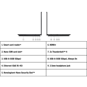 Lenovo ThinkPad P16s Gen 3 21KSS0JF00 (gồm Intel core Ultra 7 155H (4.8 GHz)/32GB DDR5/1TB SSD- RTX500Ada/WF +BL/16 WUXGA)