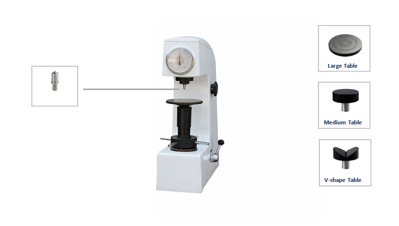 Máy đo độ cứng Rockwell - LHR-150A