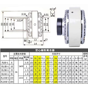 Li hợp từ cốt âm FL25K