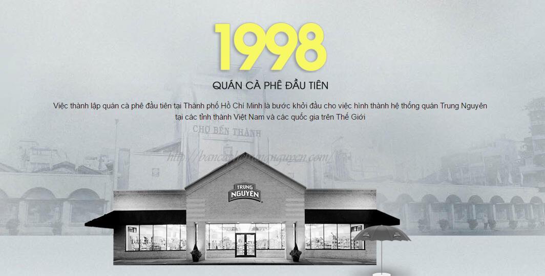 lich-su-cafe-trung-nguyen