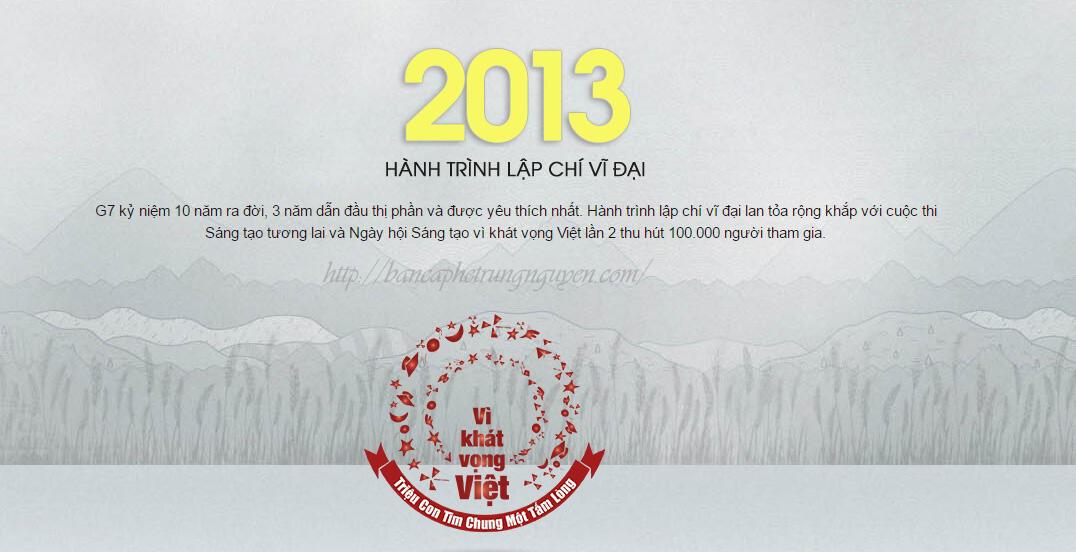 lich-su-phat-trien-ca-phe-trung-nguyen