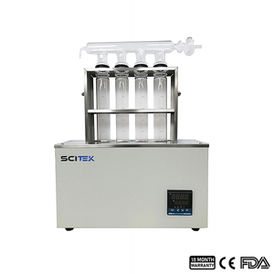 Lò nung phân hủy sinh học, dòng DF - DF-04C; DF-08C; DF-20C