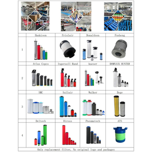 Lọc đường ống máy nén khí