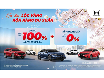 Lộc Xuân Ngập Tràn Ưu Đãi 2026