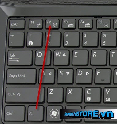 Minh họa trạng thái Wi-Fi