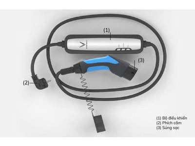 Lưu ý và hướng dẫn sử dụng bộ sạc di động 2.2 kW cho xe điện VinFast VF e34