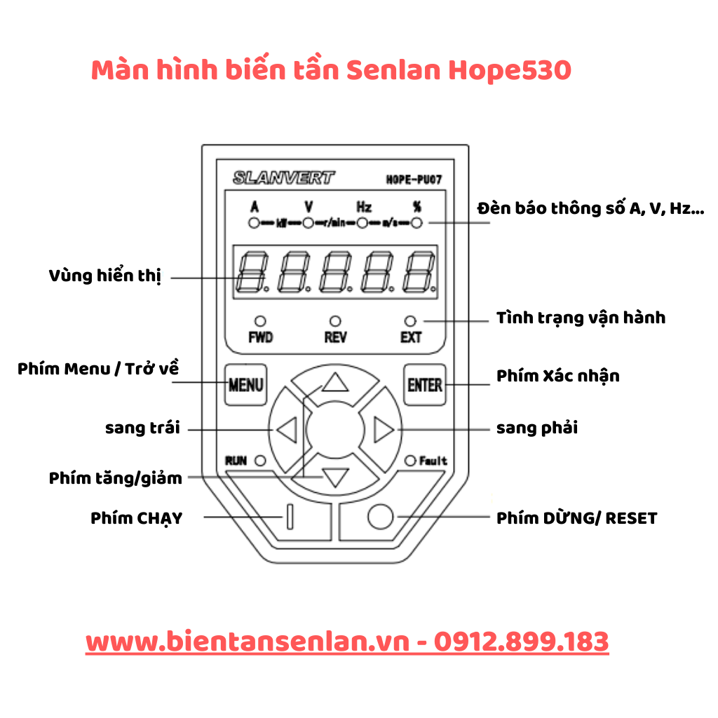 màn hình biến tần senlan Hope530