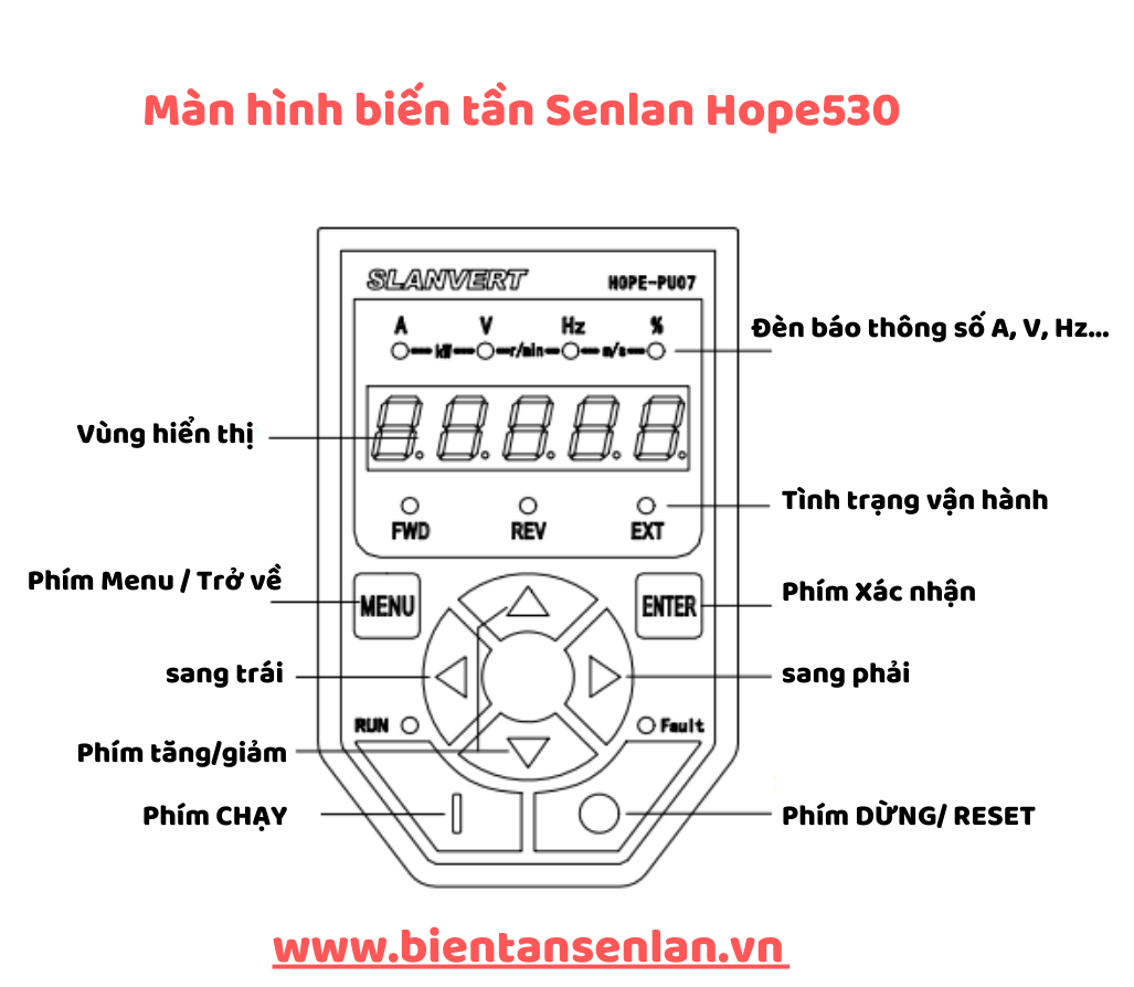 thao tác bấm phím biến tần senlan hope530