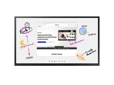 Sửa Chữa Màn Hình Tương Tác Samsung Flip
