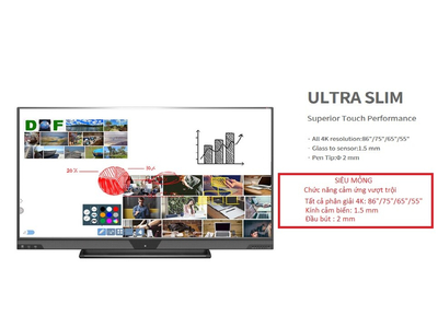 Màn hình tương tác AHA 55 inch (AHA8155)
