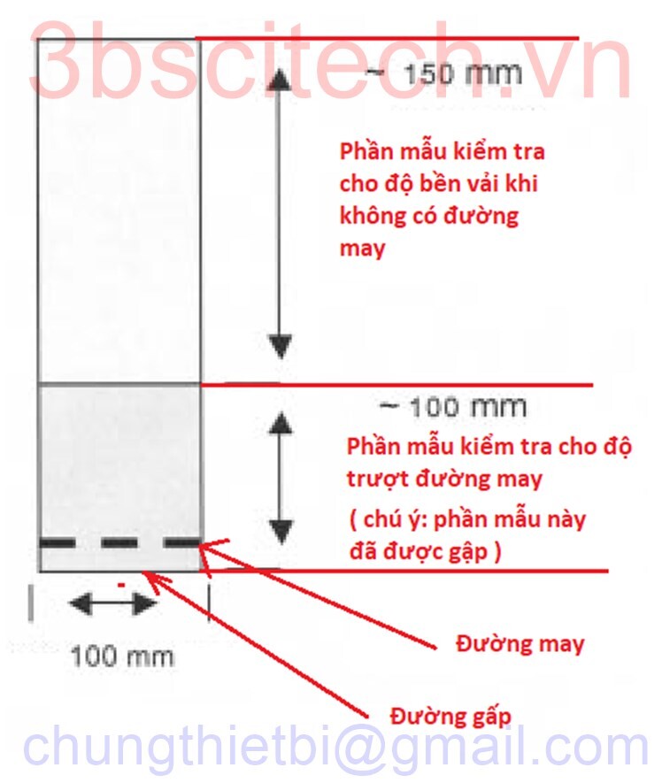 Mẫu kiểm tra độ bền trượt đường may - Seam slippage tester