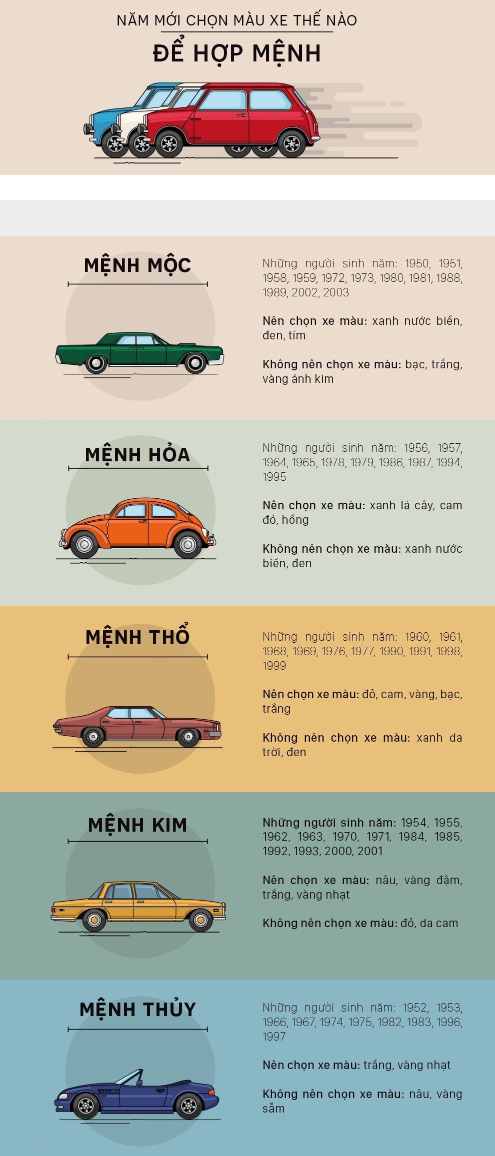 "Mệnh Kim Có Hợp Xe Màu Đen Không?" - Bí Mật Phong Thủy Đằng Sau Lựa Chọn Màu Xe