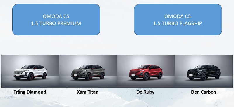 Omoda C5 có 4 màu xe ngoại thất nổi bật giúp khách hàng dễ lựa chọn