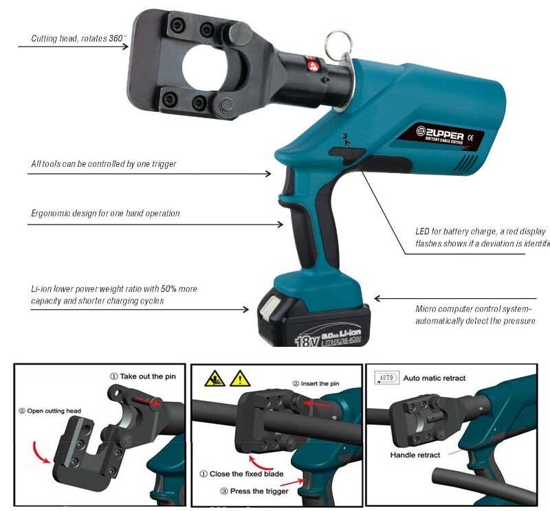 Cầu tạo Máy cắt cáp thủy thủy lực dùng Pin BZ-45 - ẢNh mô tả