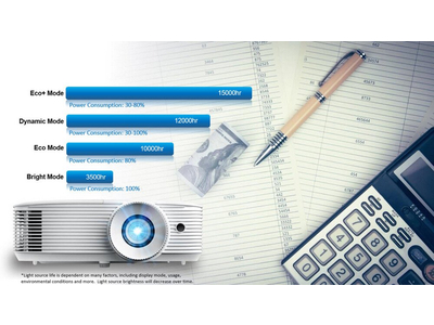 Máy chiếu Full HD Optoma HT27LV