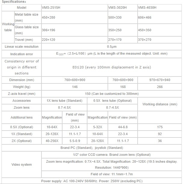 Máy đo 2D CNC Rational VMS-2515H