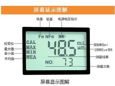 Máy đo độ dày lớp phủ DR3000