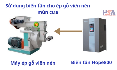 Biến tần máy ép gỗ viên nén mùn cưa